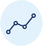 Fixkosten-Analyse